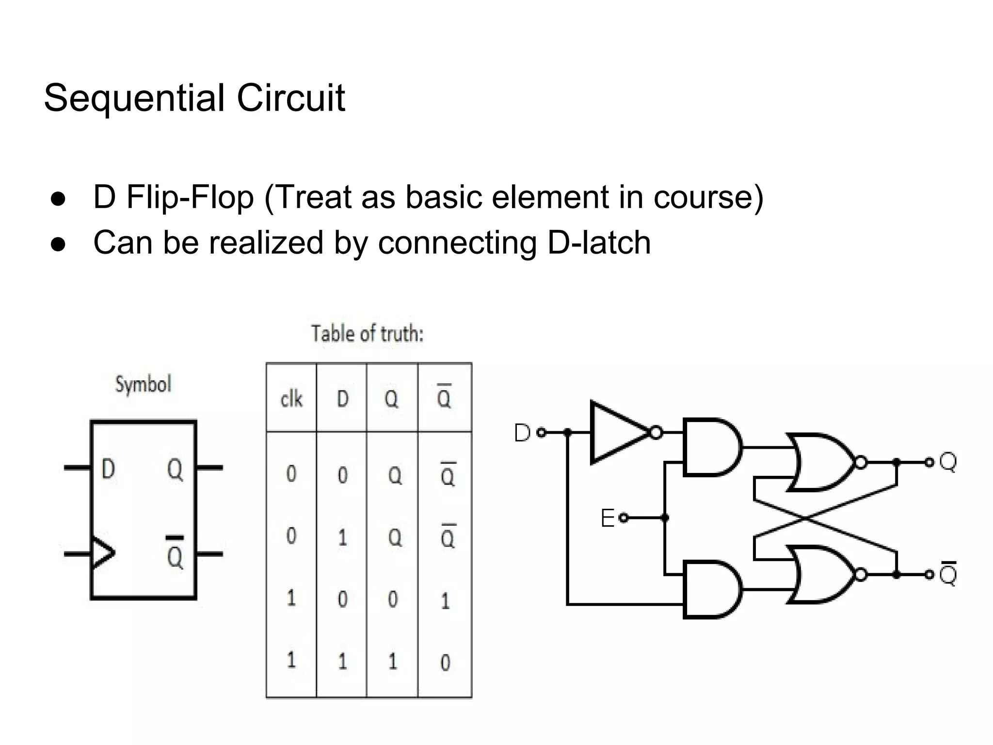 Sequential Circuit
● D Flip-Flop (Treat as basic element in course)
● Can be realized by connecting D-latch
 