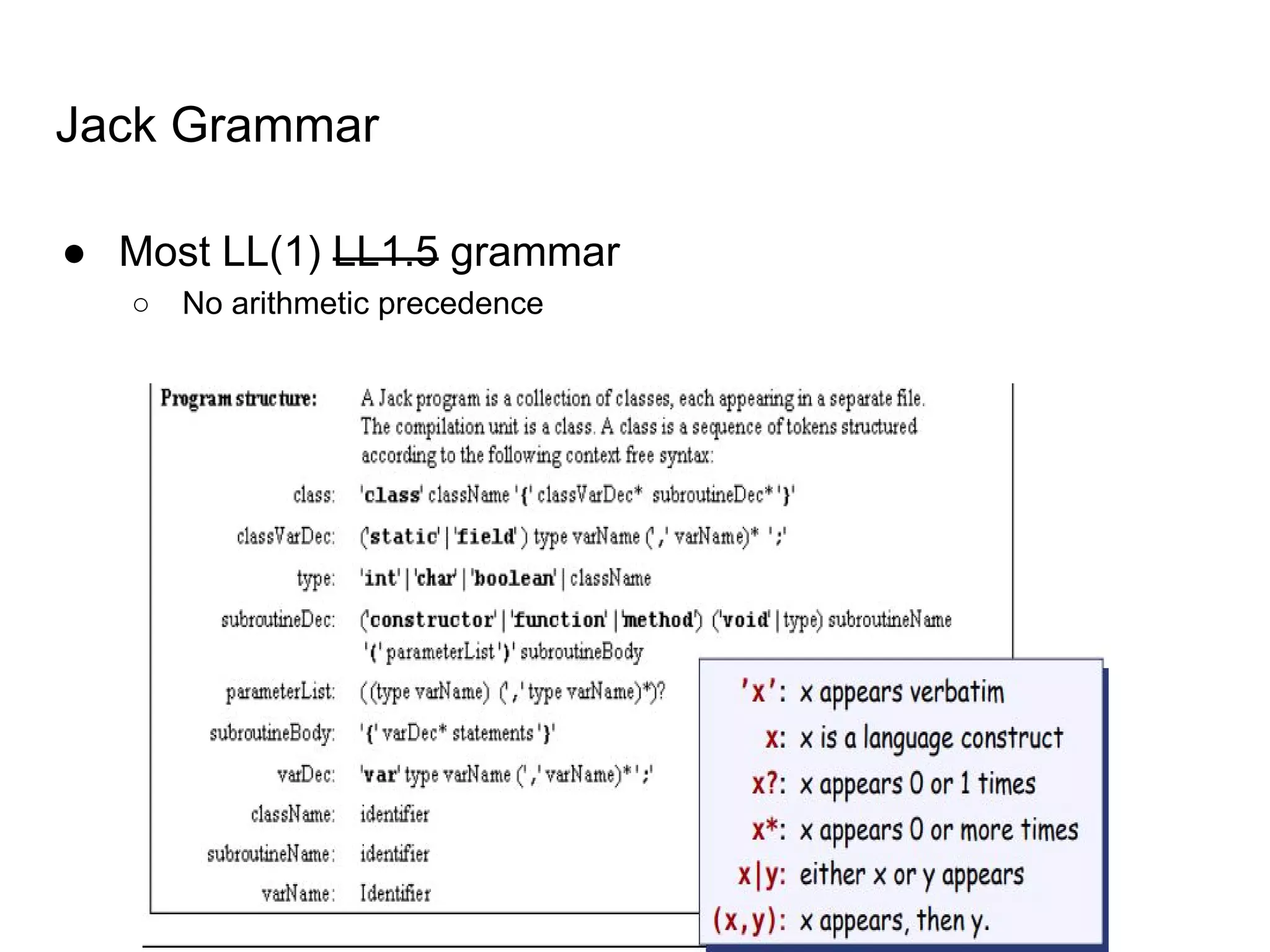 Jack Grammar
● Most LL(1) LL1.5 grammar
○ No arithmetic precedence
 