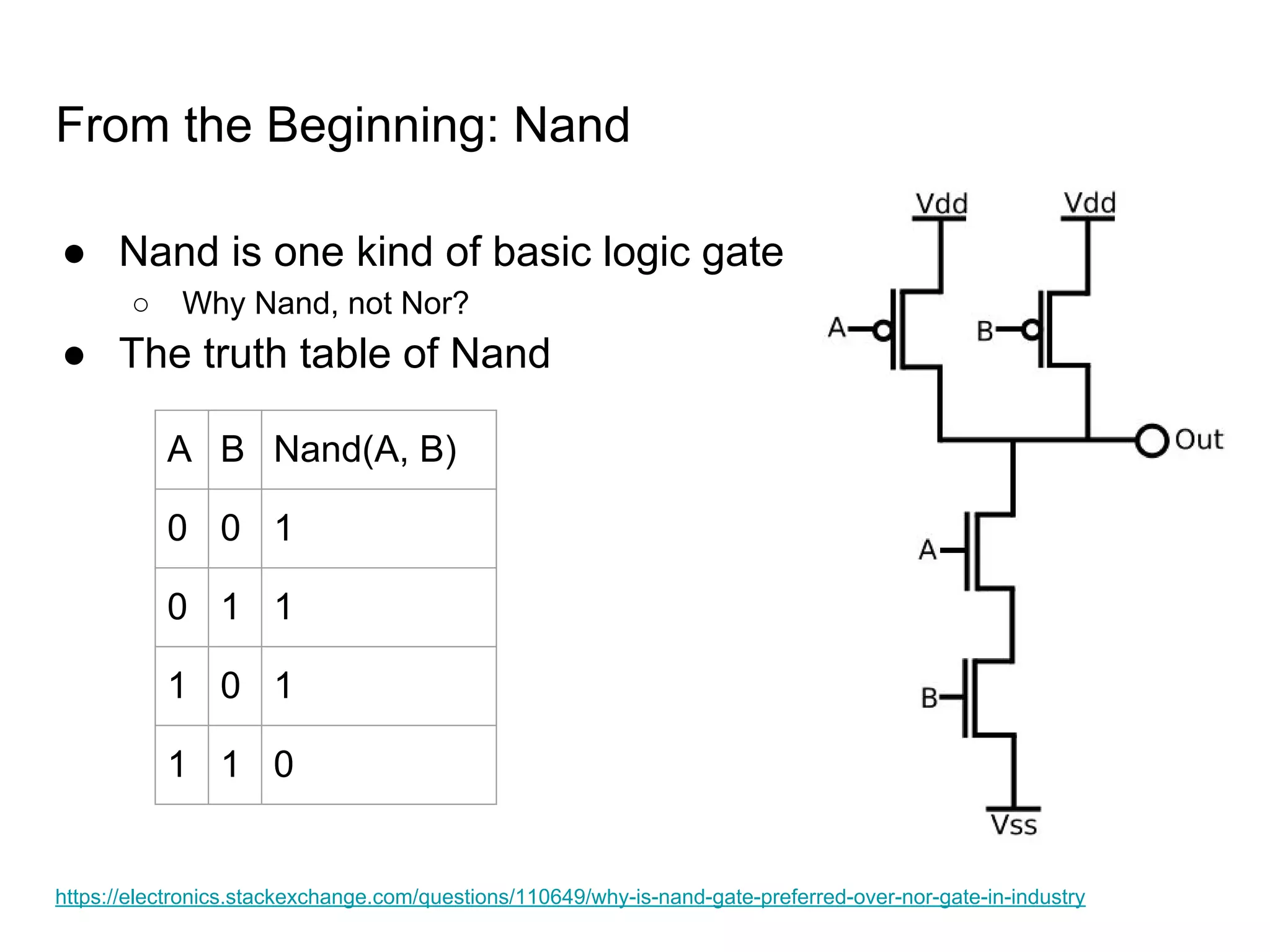 Introduction to nand2 tetris | PDF | Operating Systems | Computer ...