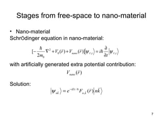 7
Stages from free-space to nano-material
• Nano-material
SchrÖdinger equation in nano-material:
with artificially generated extra potential contribution:
Solution:
trtrnano
t
irVrV
m
,,0
2
0
)]()(
2
[  

ψψ
∂
∂
=++∇−
)(rVnano

knrFe kn
iEt
kn
 )(,
/−
=ψ
 