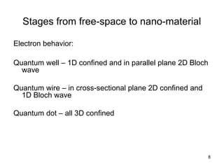 8
Stages from free-space to nano-material
Electron behavior:
Quantum well – 1D confined and in parallel plane 2D Bloch
wave
Quantum wire – in cross-sectional plane 2D confined and
1D Bloch wave
Quantum dot – all 3D confined
 