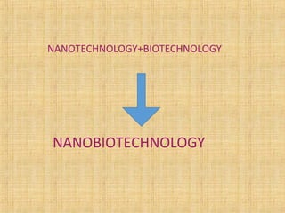 NANOTECHNOLOGY+BIOTECHNOLOGY
NANOBIOTECHNOLOGY
 