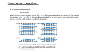 Introduction to nanomaterial ,structure and various types of ...