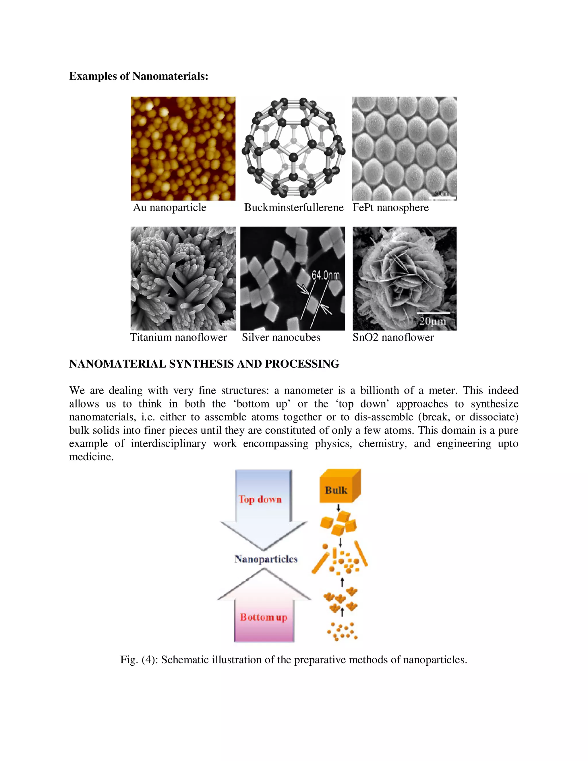Examples of Nanomaterials:
Au nanoparticle Buckminsterfullerene FePt nanosphere
Titanium nanoflower Silver nanocubes SnO2 nanoflower
NANOMATERIAL SYNTHESIS AND PROCESSING
We are dealing with very fine structures: a nanometer is a billionth of a meter. This indeed
allows us to think in both the ‘bottom up’ or the ‘top down’ approaches to synthesize
nanomaterials, i.e. either to assemble atoms together or to dis-assemble (break, or dissociate)
bulk solids into finer pieces until they are constituted of only a few atoms. This domain is a pure
example of interdisciplinary work encompassing physics, chemistry, and engineering upto
medicine.
Fig. (4): Schematic illustration of the preparative methods of nanoparticles.
 