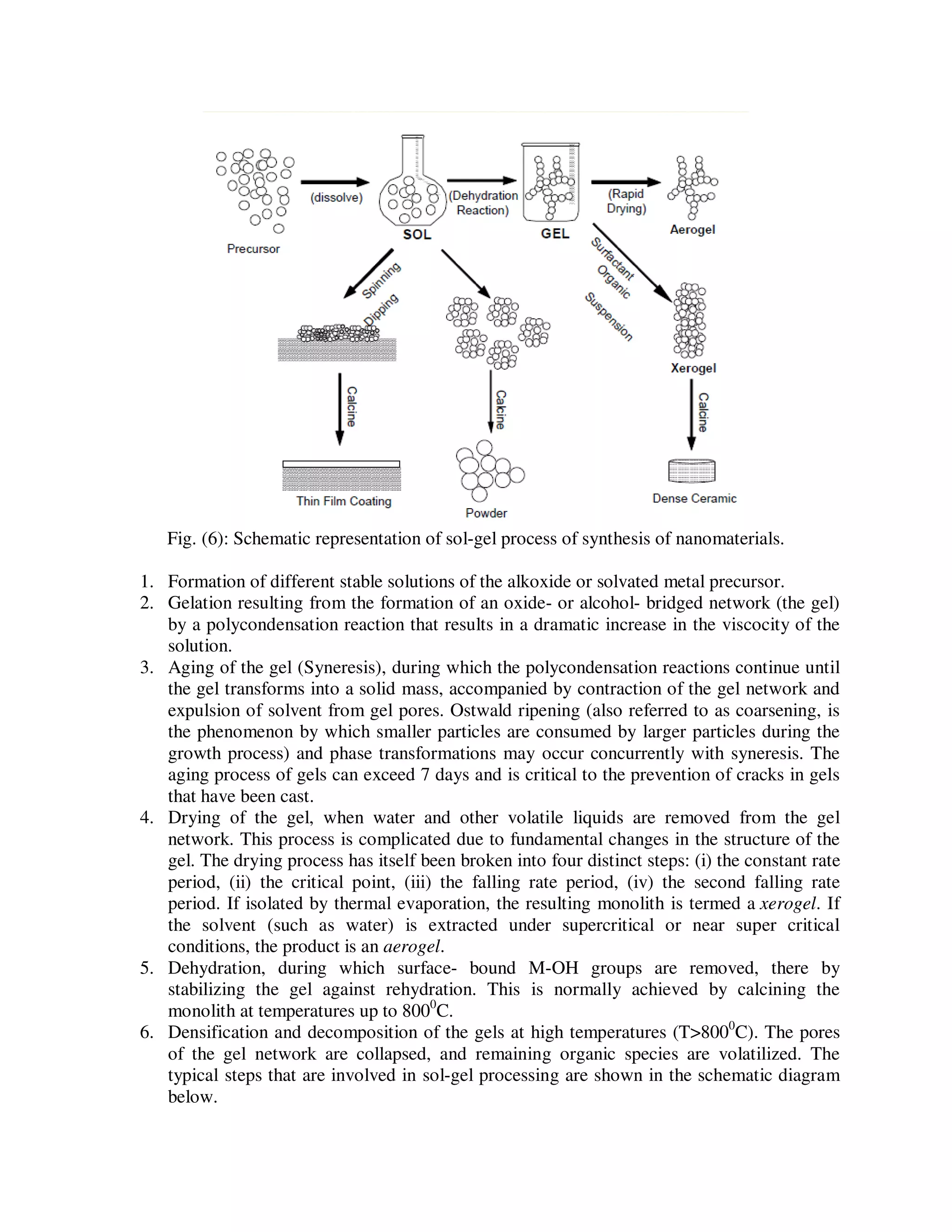 Fig. (6): Schematic representation of sol-gel process of synthesis of nanomaterials.
1. Formation of different stable solutions of the alkoxide or solvated metal precursor.
2. Gelation resulting from the formation of an oxide- or alcohol- bridged network (the gel)
by a polycondensation reaction that results in a dramatic increase in the viscocity of the
solution.
3. Aging of the gel (Syneresis), during which the polycondensation reactions continue until
the gel transforms into a solid mass, accompanied by contraction of the gel network and
expulsion of solvent from gel pores. Ostwald ripening (also referred to as coarsening, is
the phenomenon by which smaller particles are consumed by larger particles during the
growth process) and phase transformations may occur concurrently with syneresis. The
aging process of gels can exceed 7 days and is critical to the prevention of cracks in gels
that have been cast.
4. Drying of the gel, when water and other volatile liquids are removed from the gel
network. This process is complicated due to fundamental changes in the structure of the
gel. The drying process has itself been broken into four distinct steps: (i) the constant rate
period, (ii) the critical point, (iii) the falling rate period, (iv) the second falling rate
period. If isolated by thermal evaporation, the resulting monolith is termed a xerogel. If
the solvent (such as water) is extracted under supercritical or near super critical
conditions, the product is an aerogel.
5. Dehydration, during which surface- bound M-OH groups are removed, there by
stabilizing the gel against rehydration. This is normally achieved by calcining the
monolith at temperatures up to 8000
C.
6. Densification and decomposition of the gels at high temperatures (T>8000
C). The pores
of the gel network are collapsed, and remaining organic species are volatilized. The
typical steps that are involved in sol-gel processing are shown in the schematic diagram
below.
 