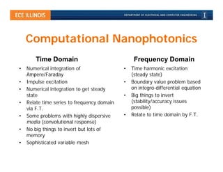 Computational Nanophotonics
        Time Domain                               Frequency Domain
•   Numerical integration of                 •   Time harmonic excitation
    Ampere/Faraday                               (steady state)
•   Impulse excitation                       •   Boundary value problem based
•   Numerical integration to get steady          on integro-differential equation
    state                                    •   Big things to invert
•   Relate time series to frequency domain       (stability/accuracy issues
    via F.T.                                     possible)
•   Some problems with highly dispersive     •   Relate to time domain by F.T.
    media (convolutional response)
•   No big things to invert but lots of
    memory
•   Sophisticated variable mesh
 