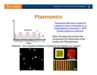 Plasmonics
                                          Transverse EM wave coupled to
                                          a plasmon (wave of charges on a
                                          metal/dielectric interface) = SPP
                                             (surface plasmon polariton)

                                         Note: the wave has to have the
                                         component of E transverse to the
                                         surface (be TM-polarized).
Polariton – any coupled oscillation of photons and dipoles in a medium




                                                          10 µm



                                                              1 µm
 
