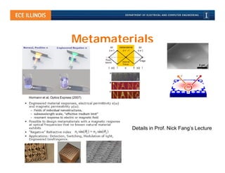 Metamaterials



Hormann et al, Optics Express (2007)




                                       Details in Prof. Nick Fang’s Lecture
 