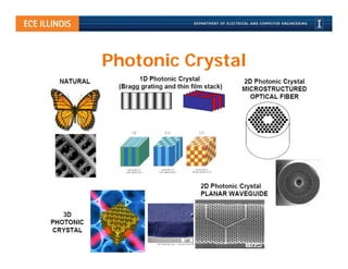 Photonic Crystal
 