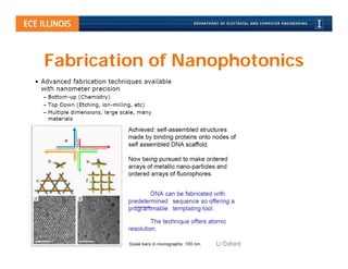 Fabrication of Nanophotonics
 