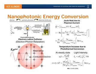 Nanophotonic Energy Conversion
                                                                  Joule Heat due to
                                                                  Plasmon Current
                                                      Q  j plasmon (t )  E plasmon (t )
                                                                                              t
                                                                                                  2
                                                               1         3 medium                 
                  PRET
                                                        Re i NP E 02                              
                                                                8      2 medium   NP             
                                                                                                     
             Chemical/Biomolecules
                                                                                       2
           Electron-Lattice Collision                    2      3 medium
                                                          E0                  Im  NP
      (Electron-Phonon Relaxation)                      8    2 medium   NP
                                                           Temperature Increase due to
 E0e-jωt                                                    Photothermal Conversion
                                Metal lattice
                                                      At steady state        Light Intensity
                                                                   2
                                                                a Q
                                Conduction Electron        T  NP           I 0  cE 02  0 / 8
                                                                  3
                                                                                          2
                                                                      2
                                                               I 0 a NP    3 medium
                                                       T                                  Im  NP
                                                              3c  0    2 medium   NP
                                                                        NRL 1, 84-90 (2006)
 