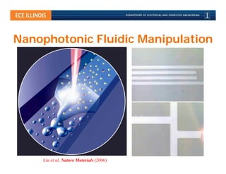 Nanophotonic Fluidic Manipulation




    Liu et al, Nature Materials (2006)
 