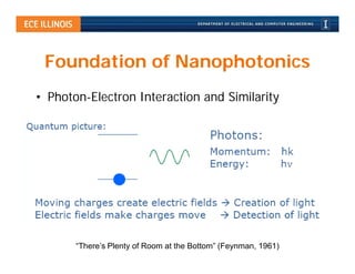 Foundation of Nanophotonics
• Photon-Electron Interaction and Similarity




       “There’s Plenty of Room at the Bottom” (Feynman, 1961)
 