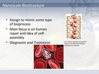 Introduction to Nanotechnology | PPT