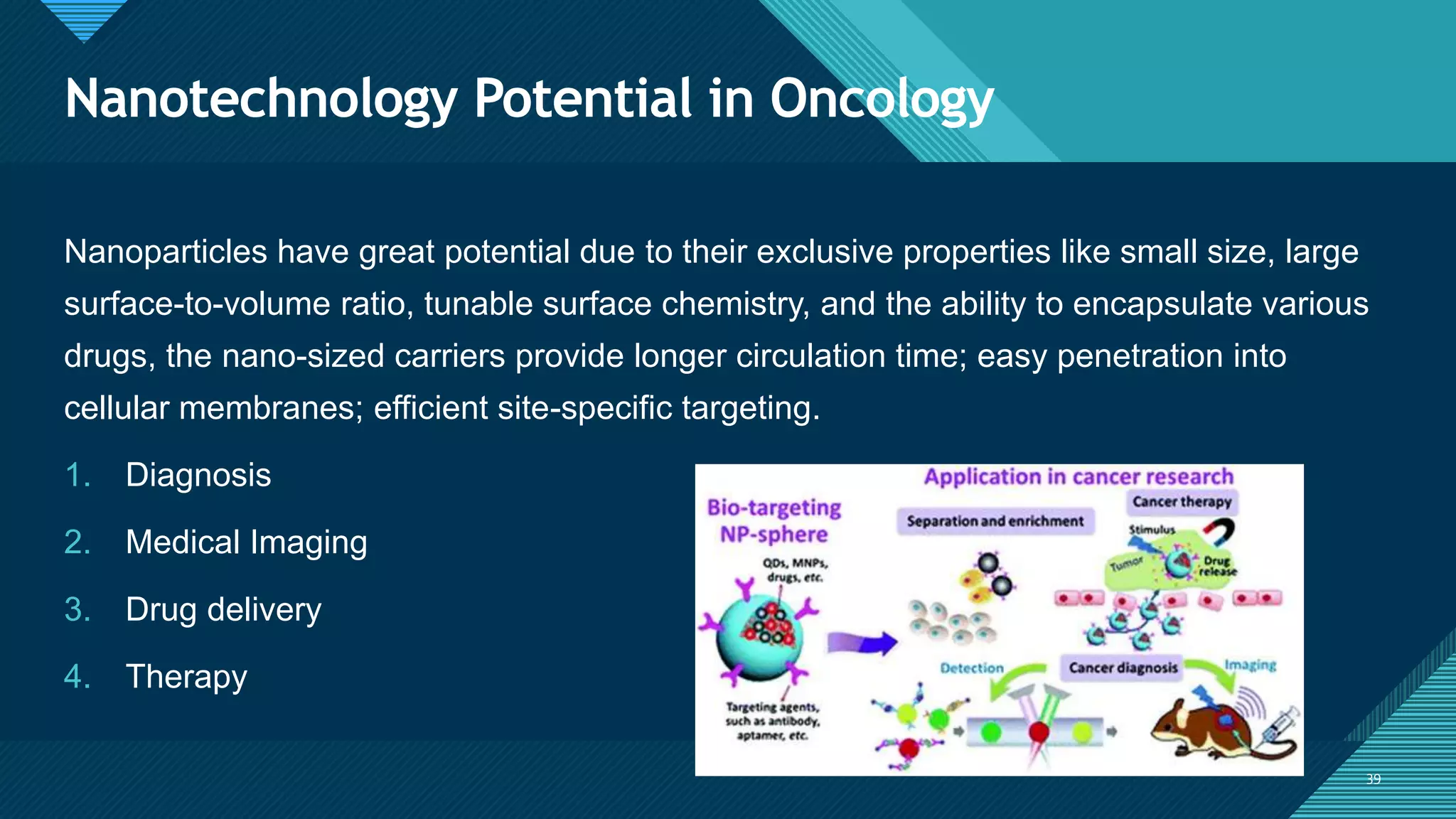 Nanotechnology and its Application in Cancer Treatment | PPTX