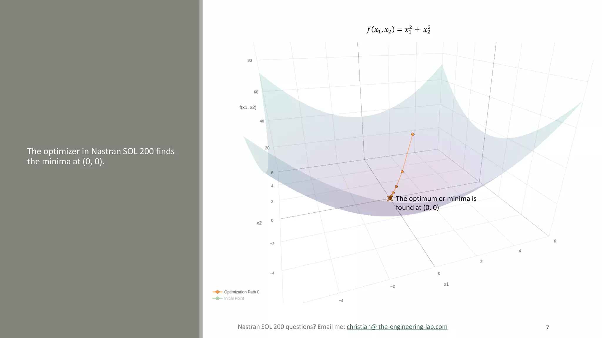 Introduction to Nastran SOL 200 Size Optimization | PDF