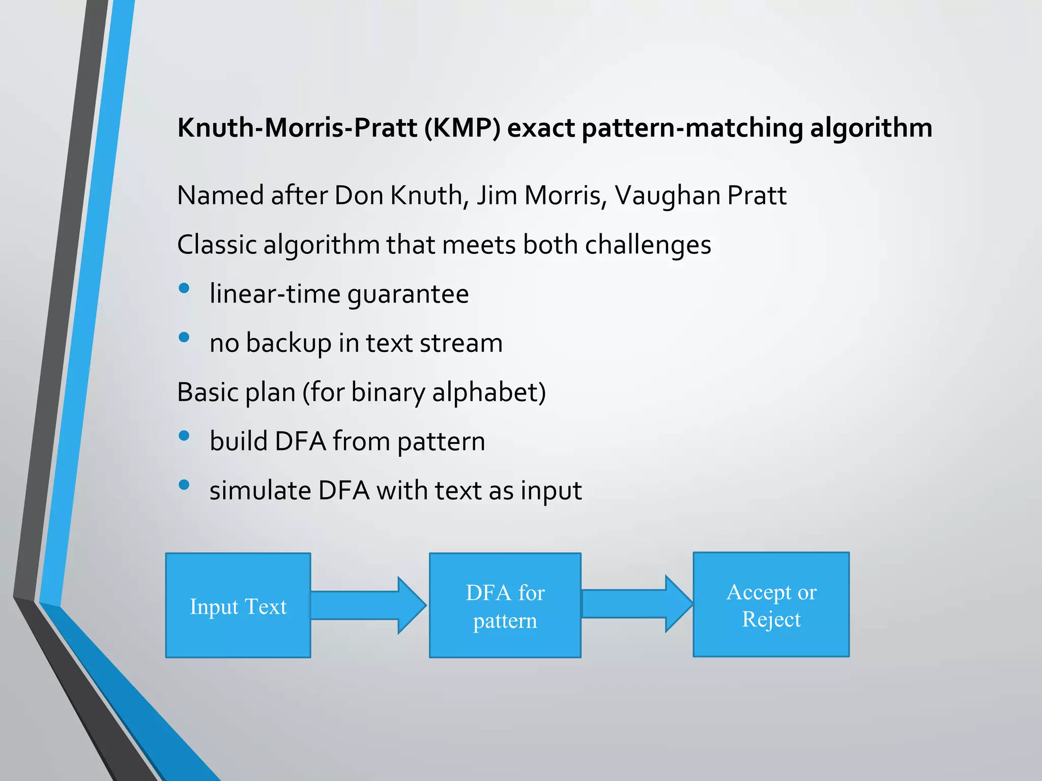Introduction to natural language processing, history and origin