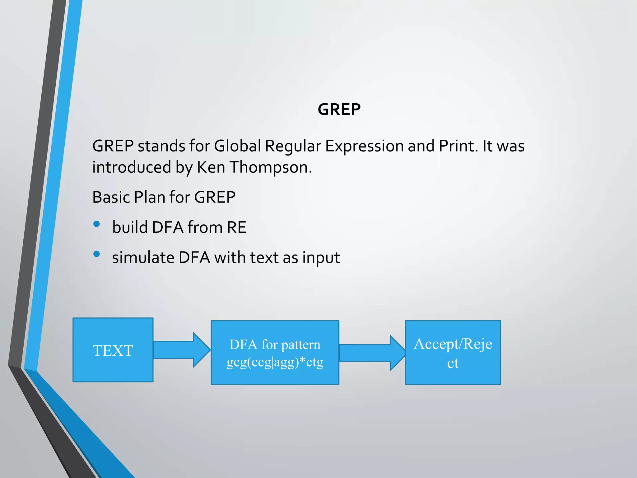 Introduction to natural language processing, history and origin