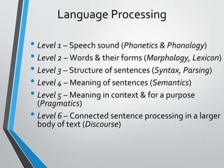 Introduction to natural language processing, history and origin