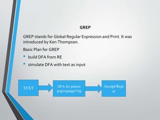 Introduction to natural language processing, history and origin