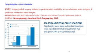 Why Navigation – Clinical Evidence
13
STUDY: Image-guided surgery influences perioperative morbidity from endoscopic sinus surgery: A
systematic review and meta-analysis.
AUTHORS: Dalgorf DM, Sacks R, Wormald PJ, Naidoo Y, Panizza B, Uren B, Brown C, Curotta J, Snidvongs K, Harvey RJ.
JOURNAL: Otolaryngology Head and Neck Surgery May 2013.
 