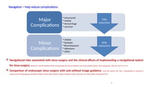 Navigation – help reduce complications
14
• Intracranial
• Orbital
• Hemorrhage
• Lacrimal
Major
Complications
• Orbital
• Epistaxis
• Bronchospasm
• Adhesions
• Other
Minor
Complications
70%
reduction
50%
reduction
 Navigational risks associated with sinus surgery and the clinical effects of implementing a navigational system
for sinus surgery. Reardon EJ. Harvard Medical School, Massachusetts Eye and Ear Infirmary, and Carney Hospital, Boston, MA Laryngoscope. 2002 Jul;112(7 Pt 2):1-19.
 Comparison of endoscopic sinus surgery with and without image guidance. Fried MP, Moharir VM, Shin J, Taylor-Becker M, Morrison P.
Department of Otolaryngology, Montefiore Medical Center, Albert Einstein College of Medicine, Bronx, New York Am J Rhinol 2002 Jul-Aug;16(4):193-7
 