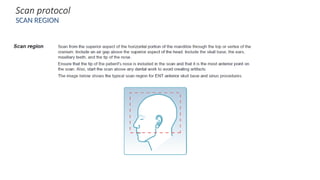 9
Scan protocol
SCAN REGION
 
