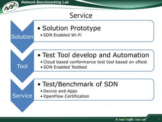 Service 
Solution 
• Solution Prototype 
• SDN Enabled Wi-Fi 
Tool 
• Test Tool develop and Automation 
• Cloud based conformance test tool based on oftest 
• SDN Enabled Testbed 
Service 
• Test/Benchmark of SDN 
• Device and Apps 
• OpenFlow Certification 
16 
 