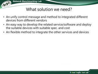 What solution we need? 
• An unify control message and method to integrated different 
devices from different vendors 
• An easy way to develop the related service/software and deploy 
the suitable devices with suitable spec. and cost 
• An flexible method to integrate the other services and devices 
 