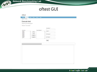 oftest GUI 
 