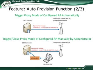 Feature: Auto Provision Function (2/3) 
51 
Trigger Proxy Mode of Configured AP Automatically 
Trigger/Close Proxy Mode of Configured AP Manually by Administrator 
 