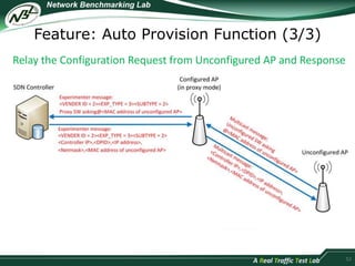 Feature: Auto Provision Function (3/3) 
52 
Relay the Configuration Request from Unconfigured AP and Response 
 