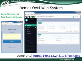 Demo: OAM Web System 
[Demo URL] http://140.113.243.175/login.php 
56 
Login Webpage & 
Dashboard Webpage 
