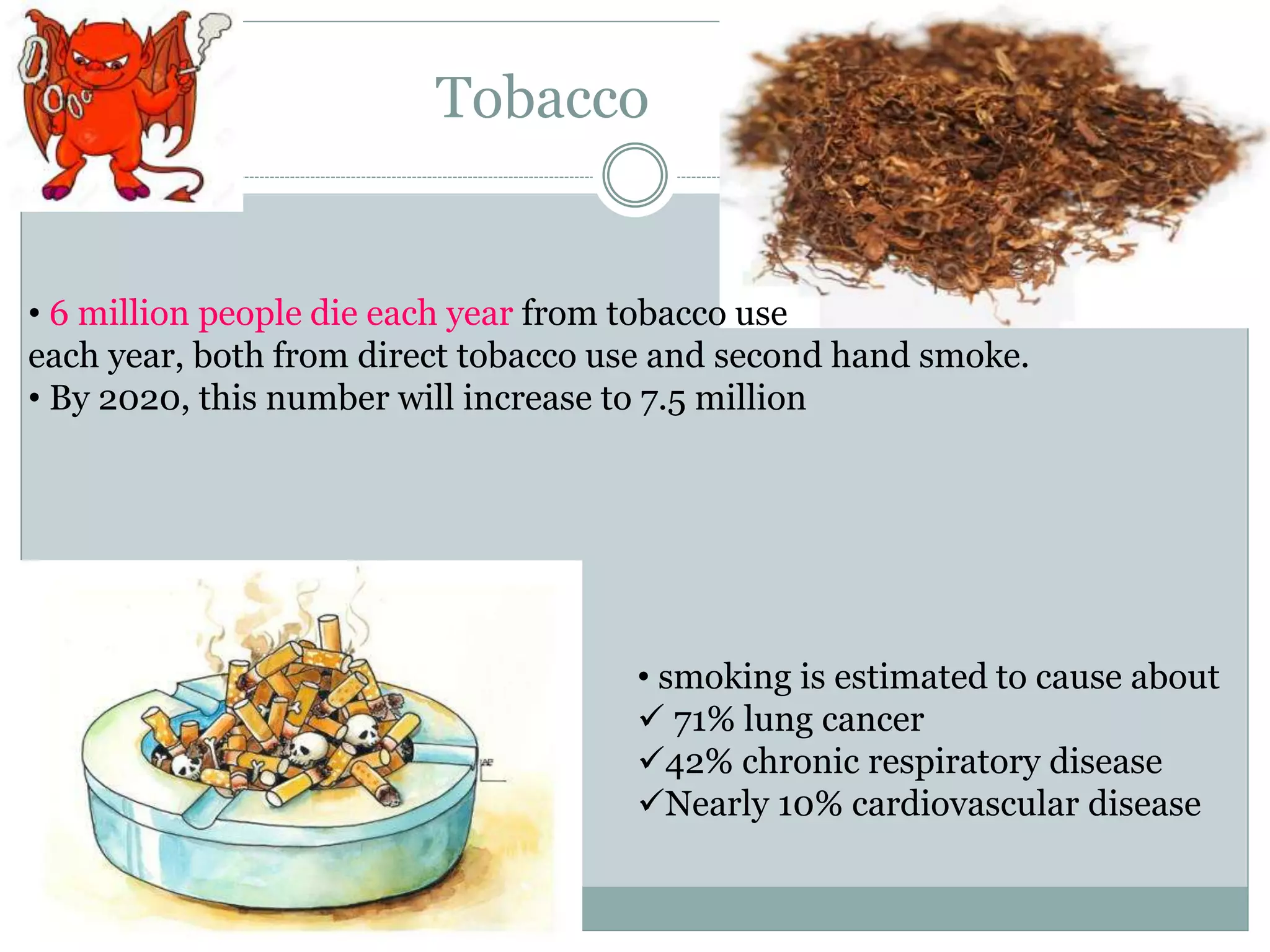 Tobacco
• 6 million people die each year from tobacco use
each year, both from direct tobacco use and second hand smoke.
• By 2020, this number will increase to 7.5 million
• smoking is estimated to cause about
 71% lung cancer
42% chronic respiratory disease
Nearly 10% cardiovascular disease
 