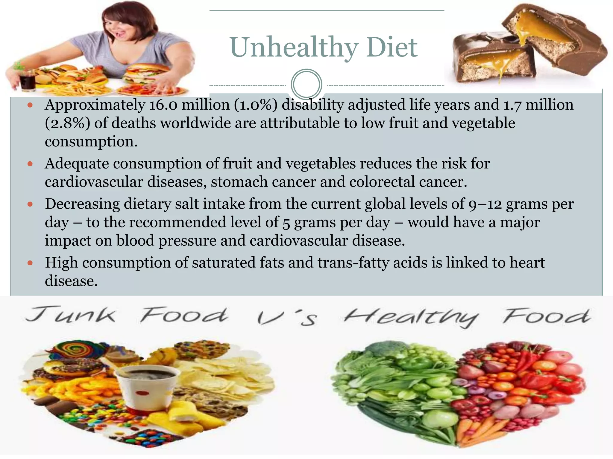 Unhealthy Diet
 Approximately 16.0 million (1.0%) disability adjusted life years and 1.7 million
(2.8%) of deaths worldwide are attributable to low fruit and vegetable
consumption.
 Adequate consumption of fruit and vegetables reduces the risk for
cardiovascular diseases, stomach cancer and colorectal cancer.
 Decreasing dietary salt intake from the current global levels of 9–12 grams per
day – to the recommended level of 5 grams per day – would have a major
impact on blood pressure and cardiovascular disease.
 High consumption of saturated fats and trans-fatty acids is linked to heart
disease.
 