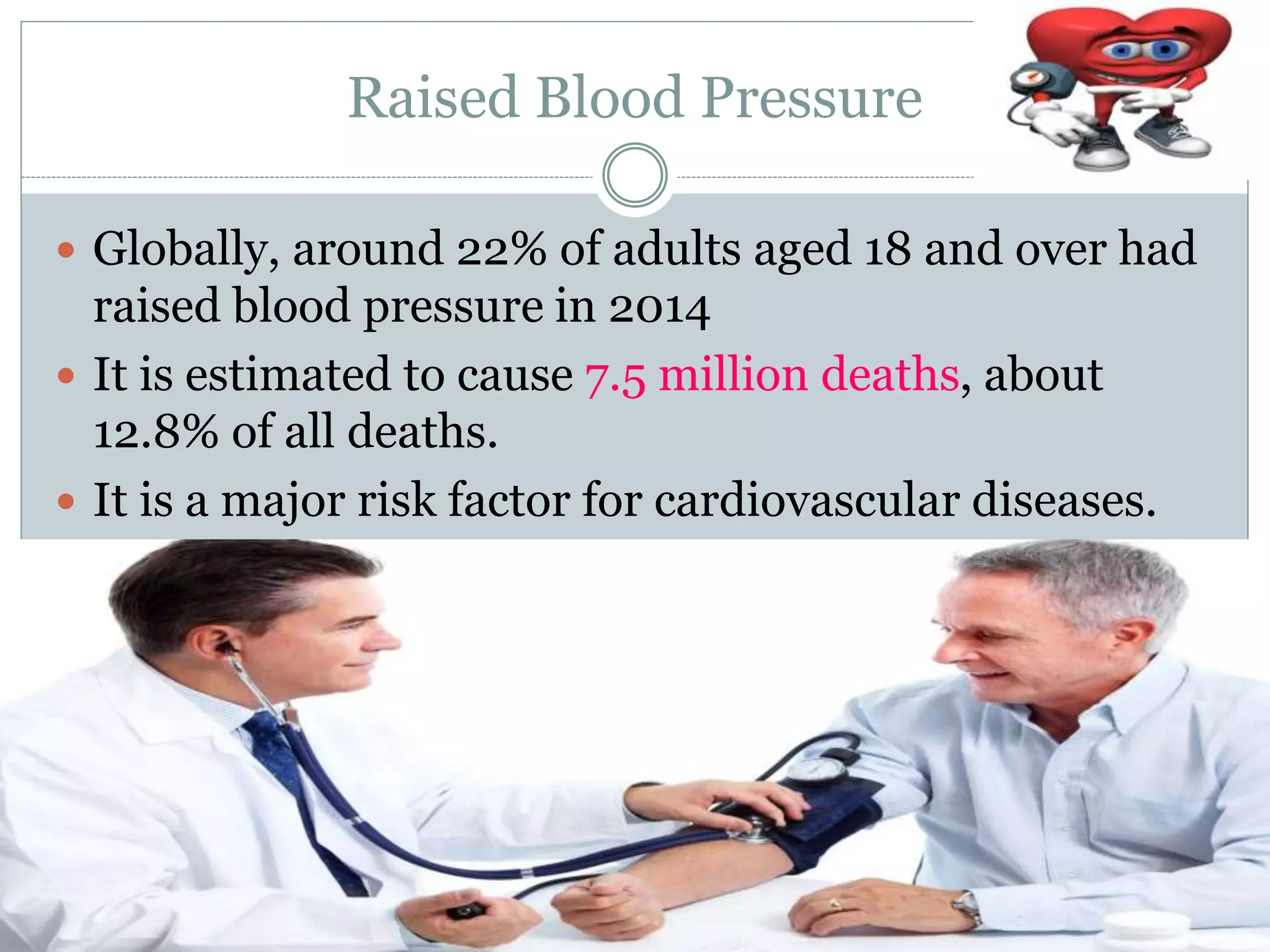 Raised Blood Pressure
 Globally, around 22% of adults aged 18 and over had
raised blood pressure in 2014
 It is estimated to cause 7.5 million deaths, about
12.8% of all deaths.
 It is a major risk factor for cardiovascular diseases.
 