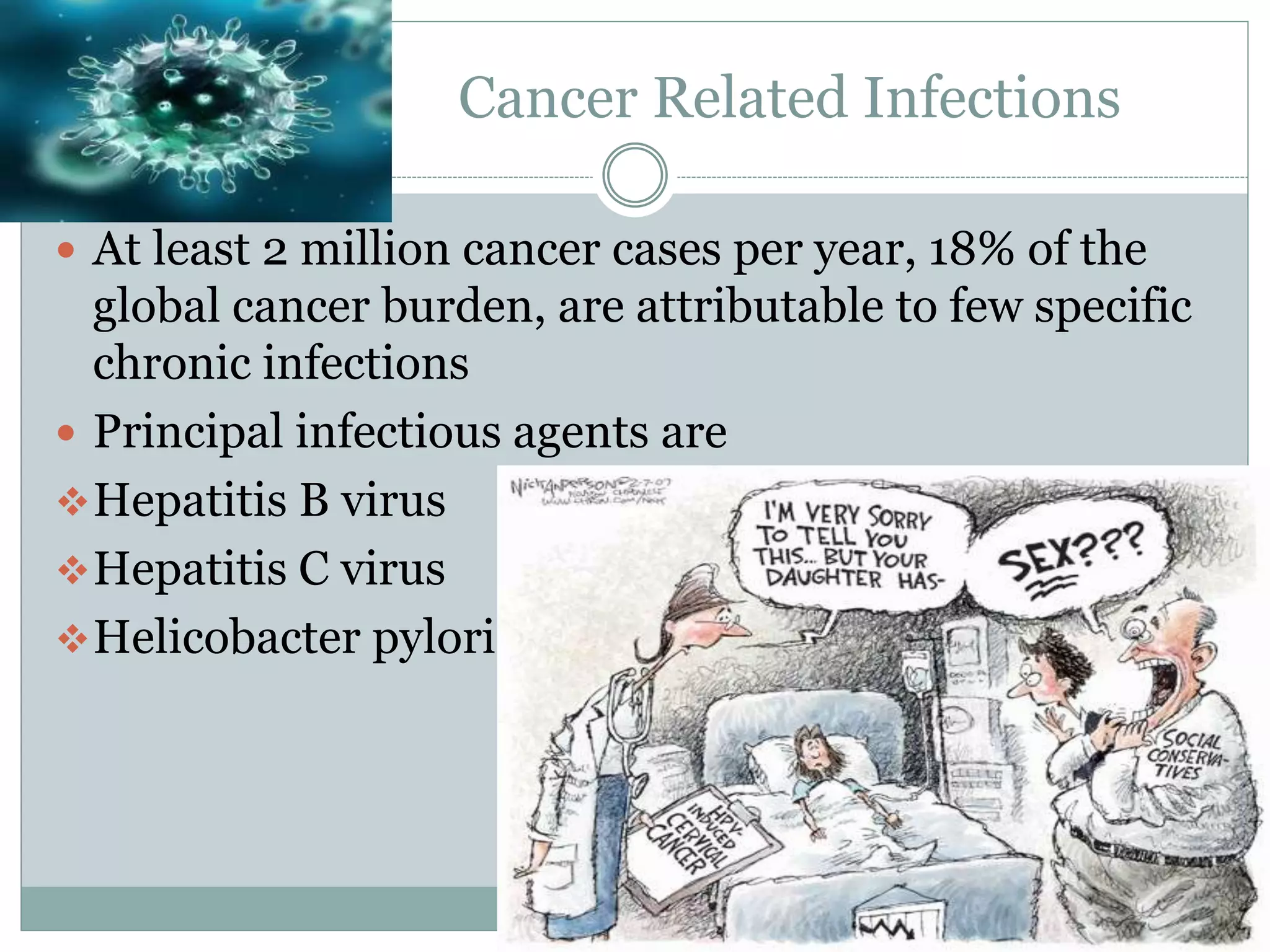 Cancer Related Infections
 At least 2 million cancer cases per year, 18% of the
global cancer burden, are attributable to few specific
chronic infections
 Principal infectious agents are
Hepatitis B virus
Hepatitis C virus
Helicobacter pylori
 