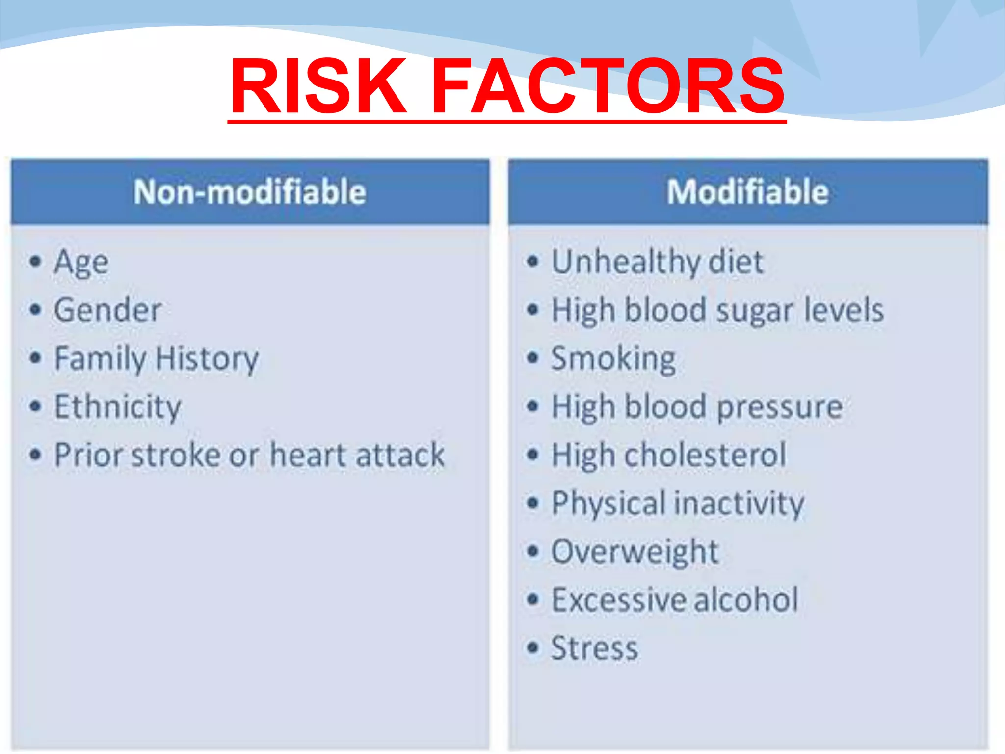 18
RISK FACTORS
 