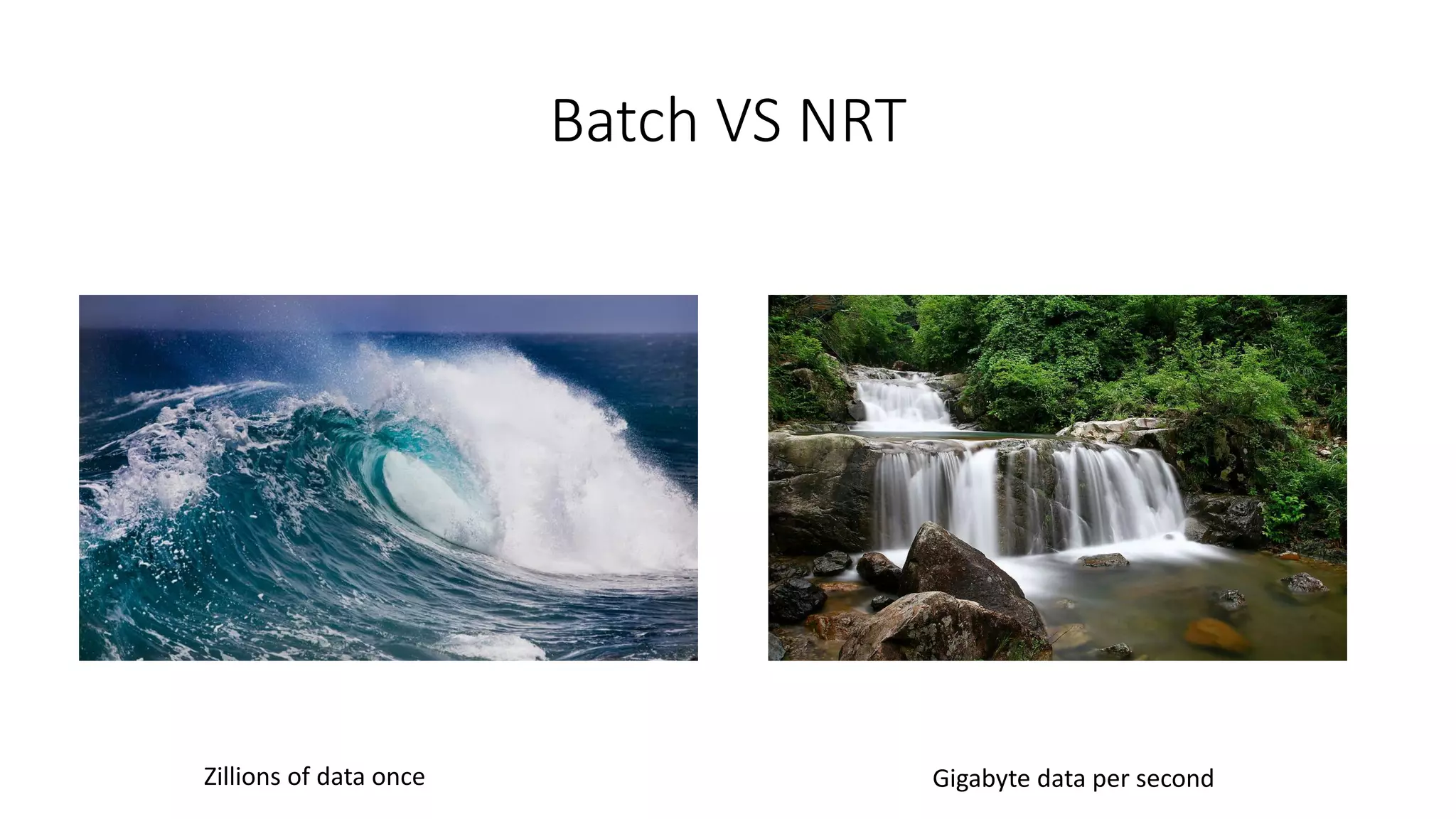 Batch VS NRT
Zillions of data once Gigabyte data per second
 