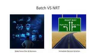 Batch VS NRT
Make future Plan & Decisions Immediate Decision & Action
 