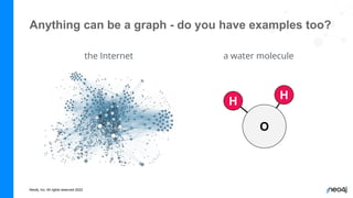 Training Series - Intro to Neo4j | PDF