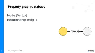 Training Series - Intro to Neo4j | PDF