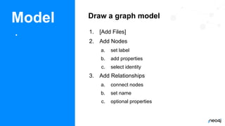 Training Series - Intro to Neo4j | PDF