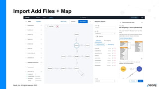 Training Series - Intro to Neo4j | PDF