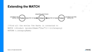 Training Series - Intro to Neo4j | PDF