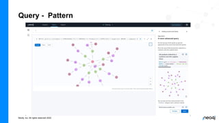 Training Series - Intro to Neo4j | PDF