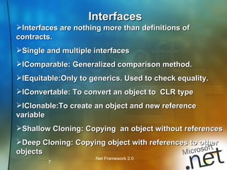 Interfaces Interfaces are nothing more than definitions of contracts. Single and multiple interfaces IComparable: Generalized comparison method. IEquitable:Only to generics. Used to check equality. IConvertable: To convert an object to  CLR type IClonable:To create an object and new reference variable Shallow Cloning: Copying  an object without references Deep Cloning: Copying object with references to other objects 
