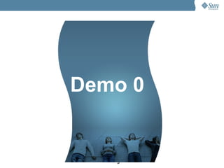 Demo 0


   3
 