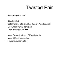 Twisted Pair
• Advantages of STP
• It is shielded
• Data transfer rate is higher than UTP and coaxial
• Medium immunity from EMI
• Disadvantages of STP
• More Expensive than UTP and coaxial
• More difficult installation
• High attenuation rate
 