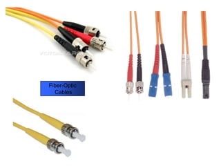 Fiber-Optic
Cables
 